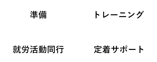 support_icon