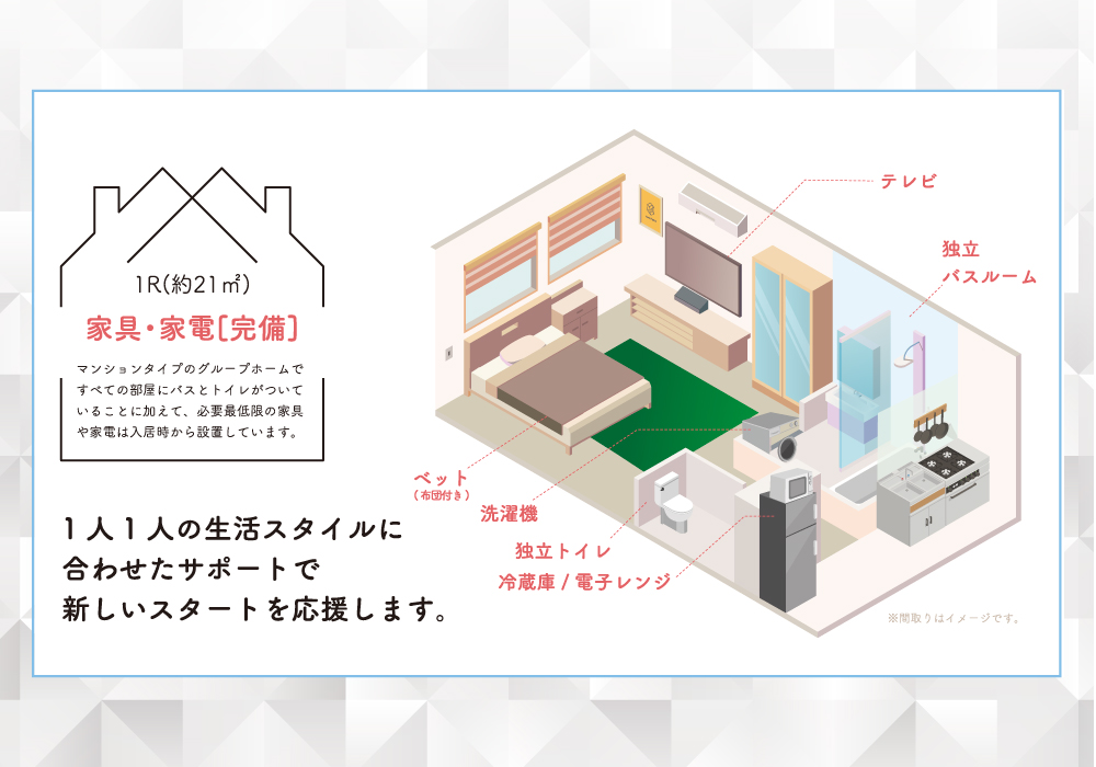 共同生活援助事業所「グローバルホーム」専用WEBサイト完成のお知らせ・画像